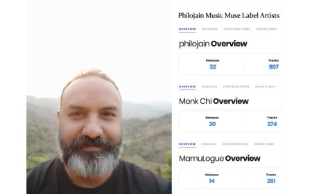 Philojain Music Muse Label: Pushing the Boundaries of Experimental Rock and Metal