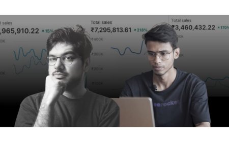 Reerocket: Pioneering Growth for Indian D2C Fashion Brands