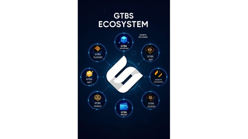 Inside the GTBS Ecosystem: A Decentralized Future Powered by Blockchain, AI, and Web3