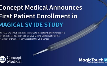 Concept Medical Enrolls First Patient in MAGICAL-SV IDE Trial, Expands Coronary Program Globally