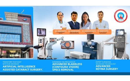 Varun Eye Care Aligarh—North India’s Best Eye Care Hospital Near Delhi NCR