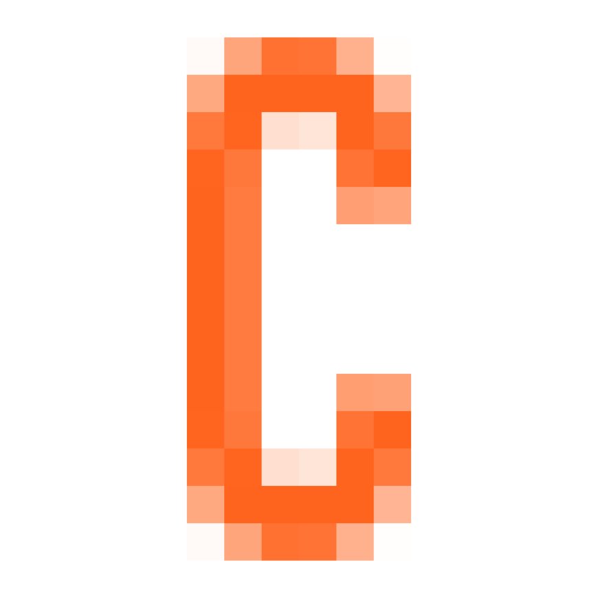 Cyient Semiconductors Enters Strategic Channel Partnership with GlobalFoundries