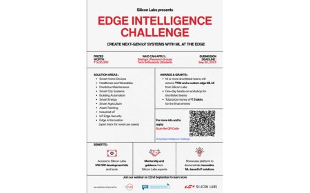 Silicon Labs launches Edge Intelligence Challenge to power India’s Tech Innovation Journey