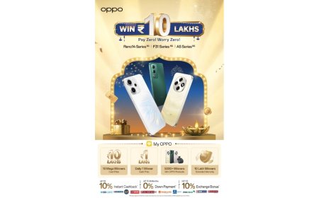 OPPO India brings Grand Festive Sale across its portfolio; Rs 10 Lakh Mega Prize for 10 lucky customers