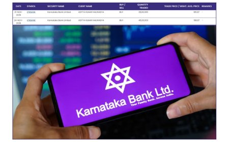 Halwasiya Adds Another 45 Lakh Shares To Karnataka Bank Stake, Signalling Serious Long-Term Entry