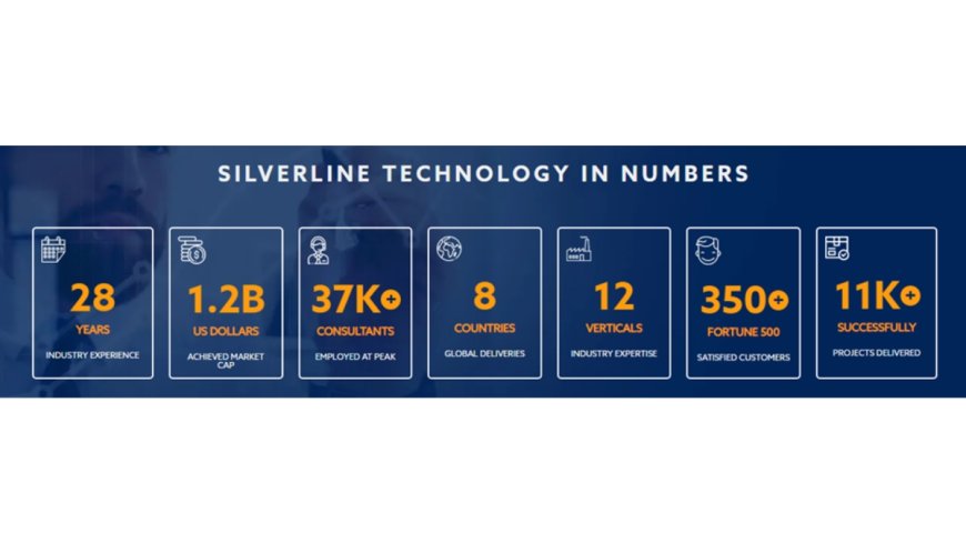 Silverline Technologies Receives Letter of Intent from UAE-Based Trueledger Technologies FZE for Potential Strategic Investment