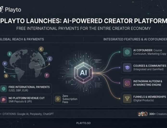 Playto Launches AI-Powered Creator Platform With Free International Payments for the Entire Creator Economy