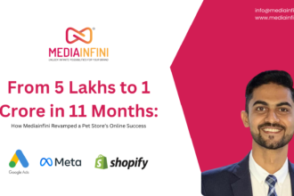 From 5 Lakhs to 1 Crore in 11 Months How Mediainfini Revamped a Pet Store’s Online Success